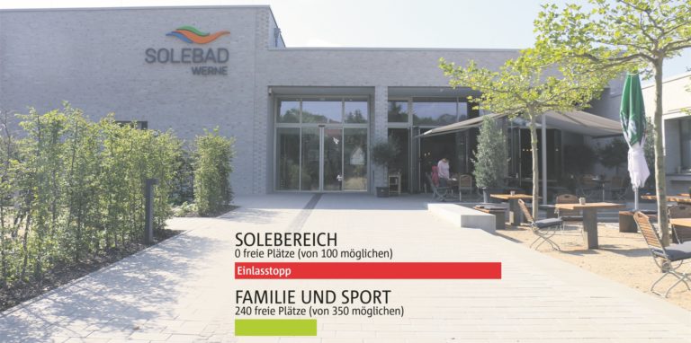 Ein Einlassstopp wie hier am Montagnachmittag (14. Juni) droht für die heißen Tage im Solebad in Werne. Aber es gibt Tipps, wie man trotz der Besucher-Obergrenze einen Platz im Bad ergattern kann.