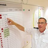 Thomas Heckmann ist am 31. Dezember 2022 als Kreisbrandmeister in Unna ausgeschieden. Seitdem ist die hauptamtliche Stelle vakant.