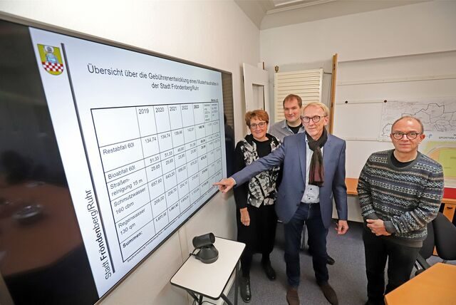 Der Haushalt der Stadt Fröndenberg (v.l. Bürgermeisterin Sabina Müller, Stefan Betzinger, Heinz Günter Freck und Peter Holterhöfer) für 2024 wirft bereits lange Schatten voraus.