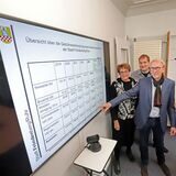 Der Haushalt der Stadt Fröndenberg (v.l. Bürgermeisterin Sabina Müller, Stefan Betzinger, Heinz Günter Freck und Peter Holterhöfer) für 2024 wirft bereits lange Schatten voraus.