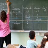 Eine Lehrerin schreibt an die Tafel.