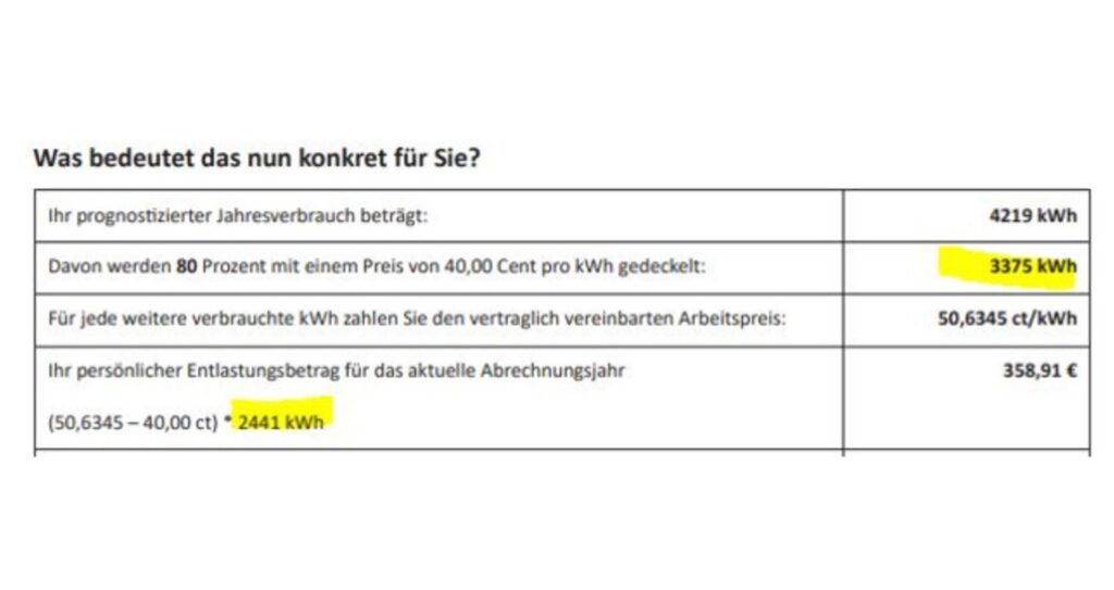 In der gelb markierten Formel unten müsste der gedeckelte Jahresverbrauch (gelbe Markierung rechts) als Faktor stehen.