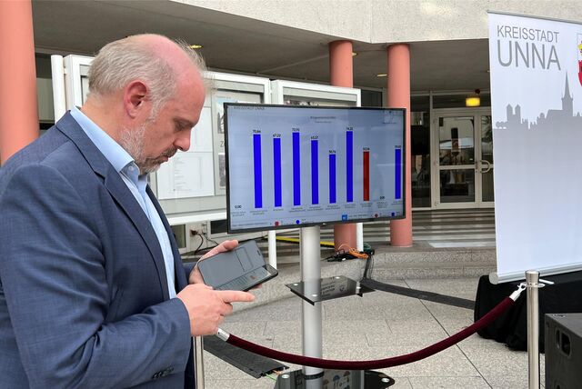 Bürgermeister Dirk Wigant steht während einer Wahlveranstaltung in der Bürgerhalle des Unnaer Rathauses. Er schaut auf ein Handy.