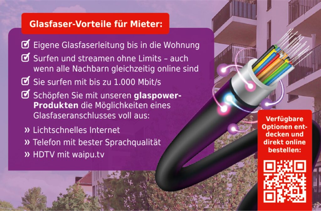 Grafik mit Glasfaser-Vorteilen für Mieter