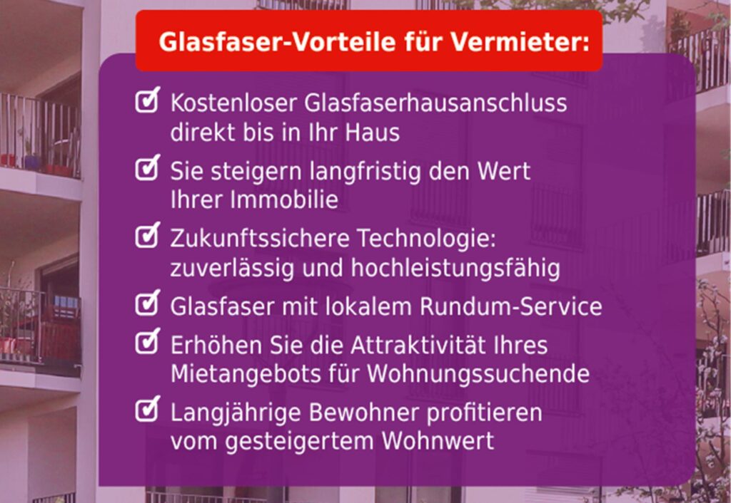 Grafik mit Glasfaser-Vorteilen für Vermieter