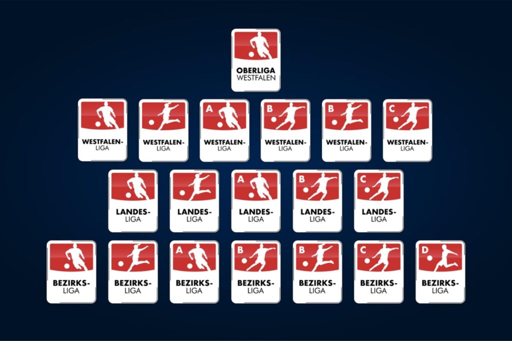 Diese Liga-Logos gibt es ab sofort für die überkreislichen Ligen. Diese Liga-Logos gibt es ab sofort für die überkreislichen Ligen.