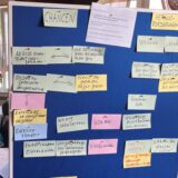 In kleinen Runden hatten die Bergkamener im Juni 2024 über die Zukunft des Standortes Albert-Schweitzer-Haus debattiert.
