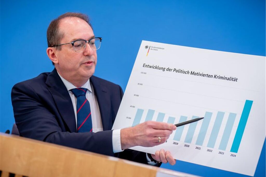 Alexander Dobrindt (CSU), Bundesinnenminister