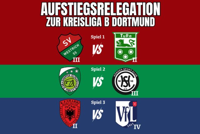 Sechs Logos.